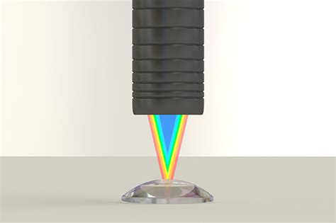 measuring center thickness of a lens|lens center thickness plot.